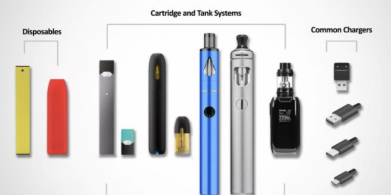 Congress Should Press for FDA Reform to Crack Down on Illegal E-Cigarettes