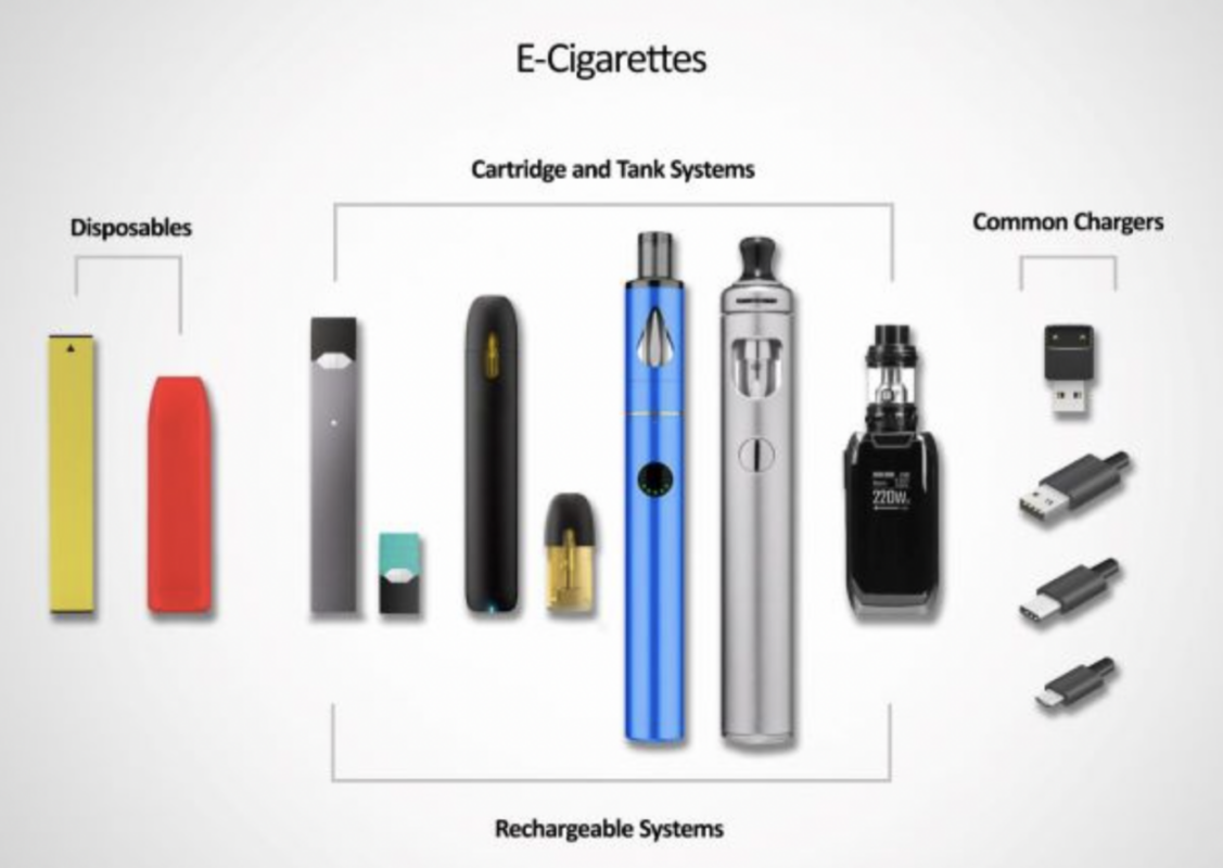 Vapes